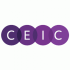 CEIC Global database